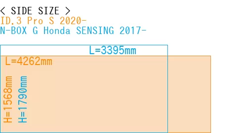 #ID.3 Pro S 2020- + N-BOX G Honda SENSING 2017-